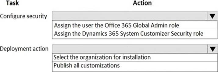 C-S4CPR-2105 Certification Book Torrent